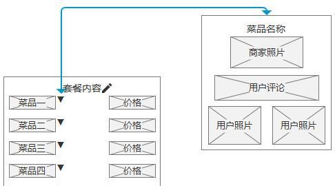 产品分析小众网站怎么做？如何提升网站SEO效果？