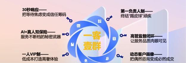 如何打造高效的营销网站在线客服系统？常见问题有哪些解决策略？