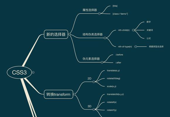 HTML5支持哪些字体？如何在网页中使用它们？