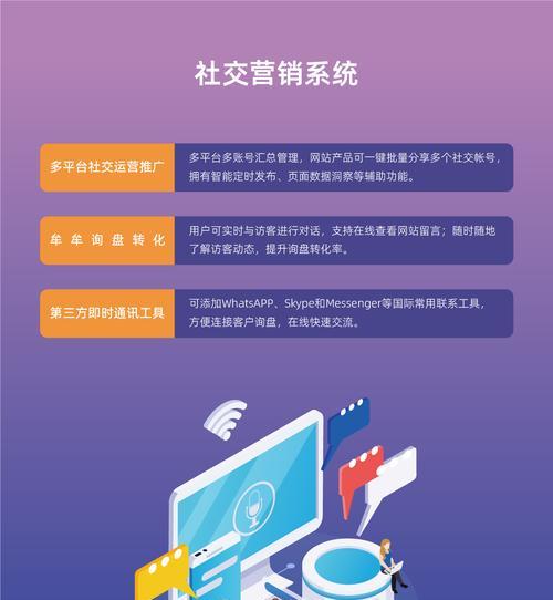 营销人推荐的网站怎么做？如何打造受推荐的营销网站？