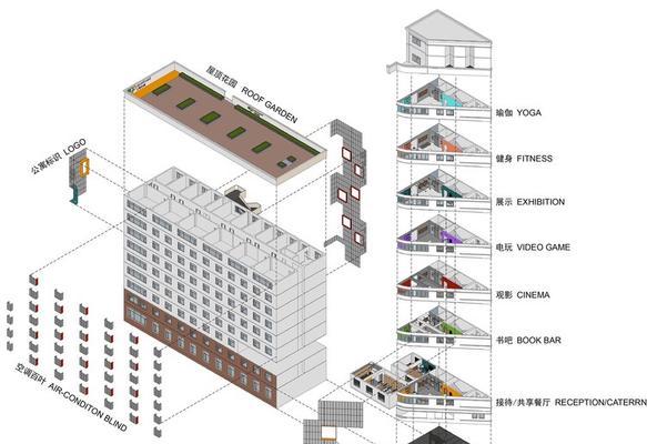 如何进行爆炸图网站分析？需要哪些步骤和工具？