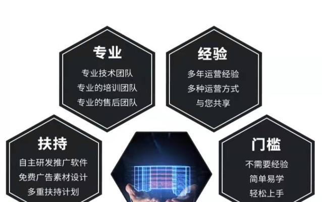 网文小网站如何推广？有哪些有效的推广策略？