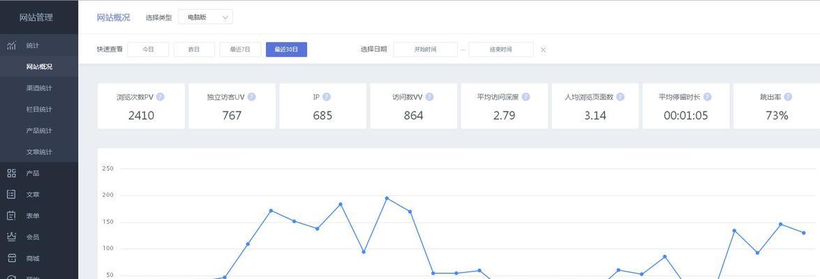 怎么查询网站流量关键词？有哪些工具可以使用？