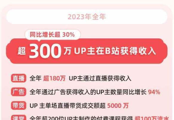 直播如何推广网站呢？有效策略有哪些？