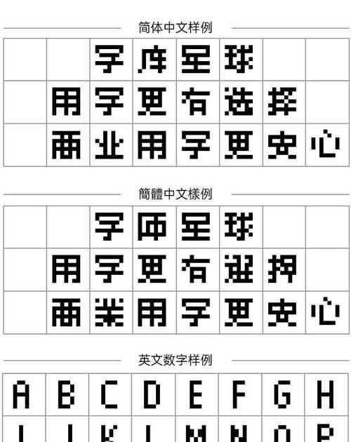 HTML字体样式有哪些？如何在网页中应用它们？