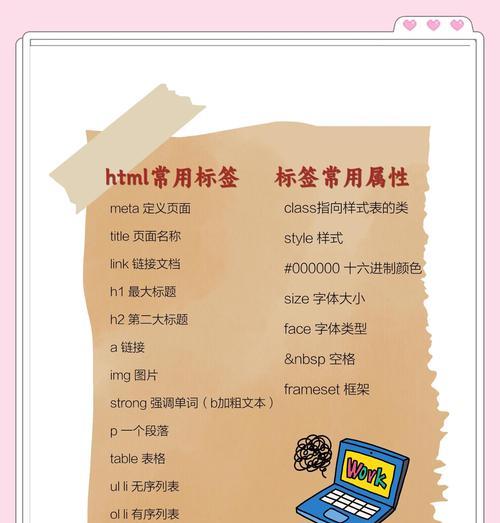 HTML字体样式有哪些？如何在网页中应用它们？