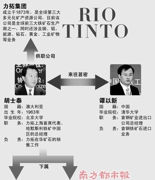 网站改版如何降低损失？改版过程中应该注意哪些问题？