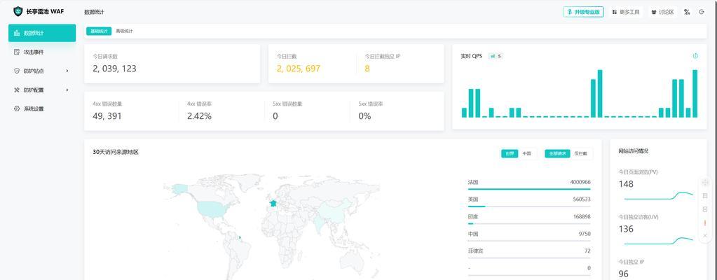 网站博客被攻击怎么办？如何快速恢复和加强安全防护？