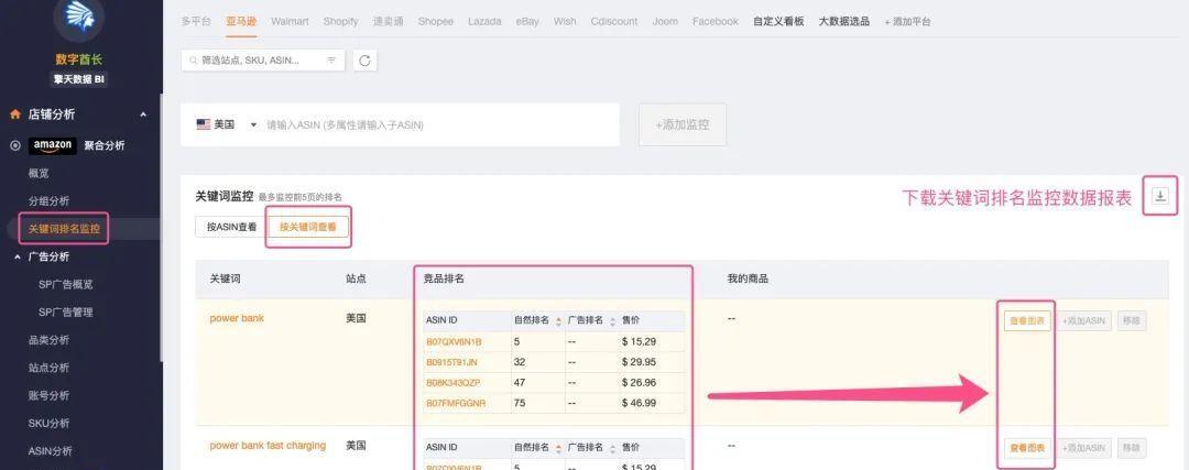 怎么自定义查网站关键词？自定义关键词查询的步骤是什么？