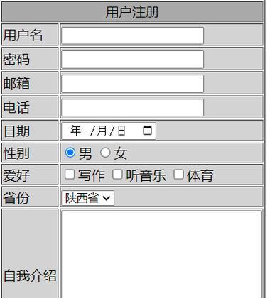 HTML中name属性有哪些？它们各自的作用是什么？