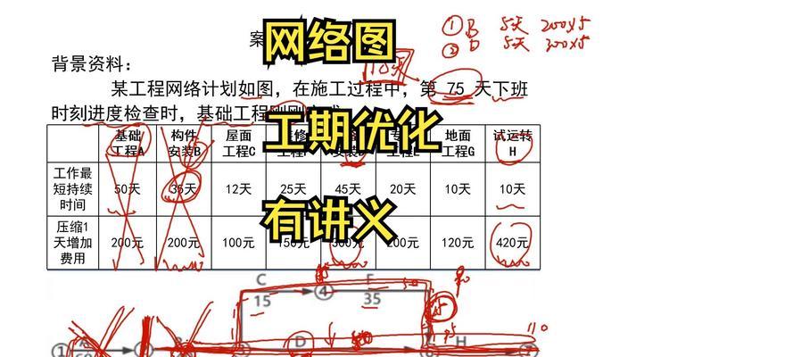 网站推广sfo和竞价如何选择？哪种更适合您的业务？