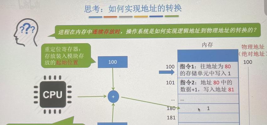 如何做网站推广代理商？成为推广代理商的步骤和常见问题解答？