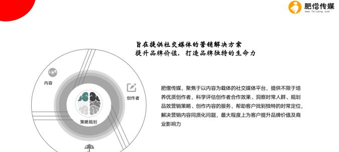 青岛网站如何推广？有哪些有效的推广策略？