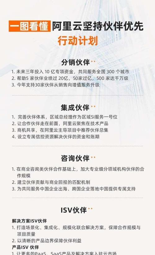 网站建设如何宣传推广？有效策略有哪些？