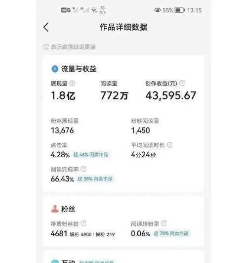如何上头条网站推广赚钱？掌握这些技巧轻松实现收益增长？