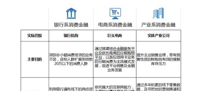 网站产品板块分析怎么写？如何优化内容以提升SEO效果？
