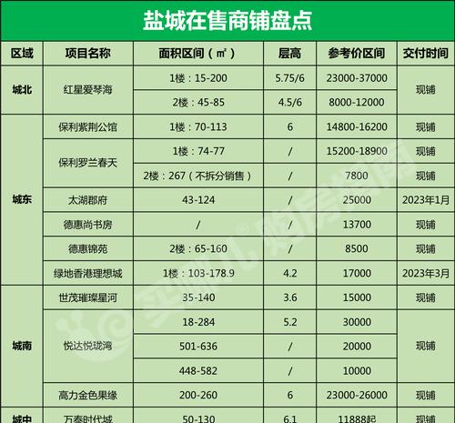 盐城网站流量怎么做营销？如何有效提升网站访问量？