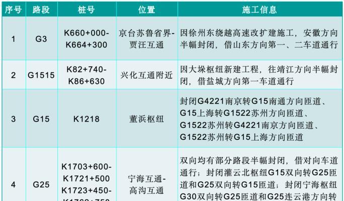 盐城网站流量怎么做营销？如何有效提升网站访问量？