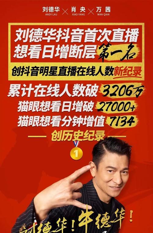 如何入驻电影网站推广？流程和常见问题解答？