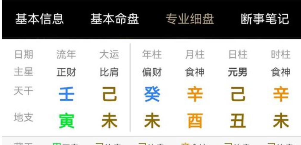 算命网站如何推广赚钱？有哪些有效的营销策略？