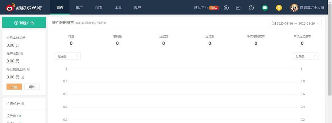 医生网站如何做推广工作？有效提升在线曝光度的策略是什么？