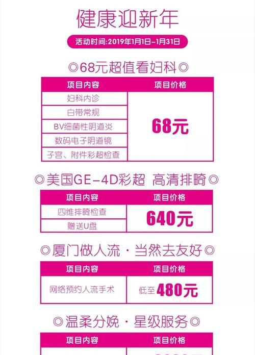 医生网站如何做推广工作？有效提升在线曝光度的策略是什么？