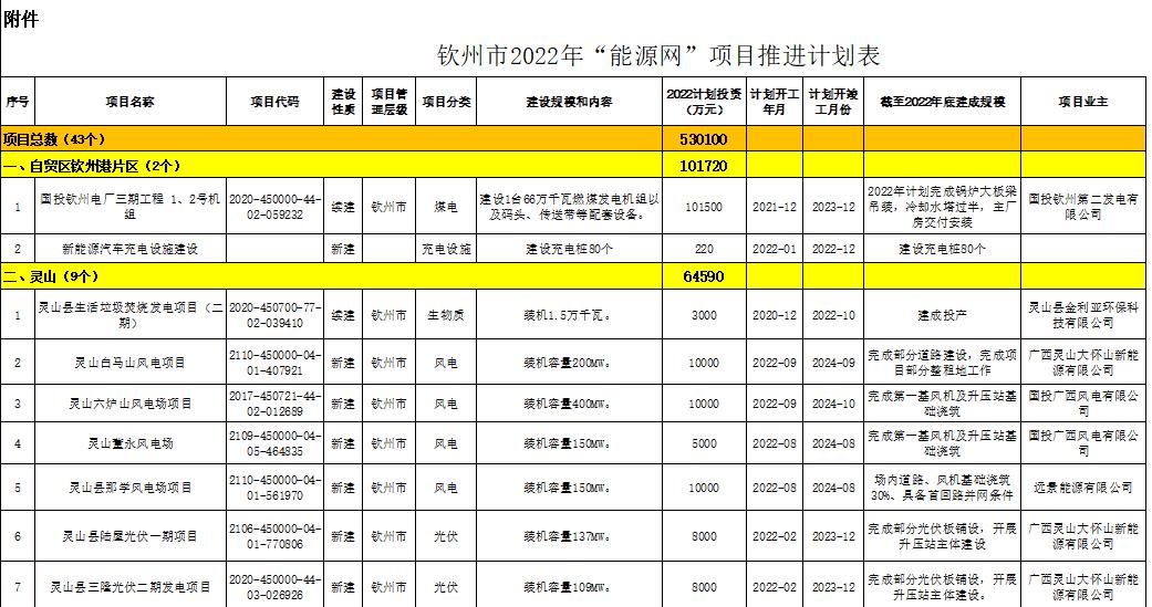 钦州网站建设推广怎么做？有哪些有效方法？