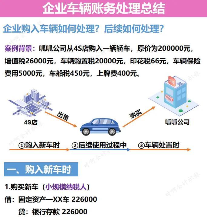公司网站地图如何实现？制作和优化的步骤是什么？