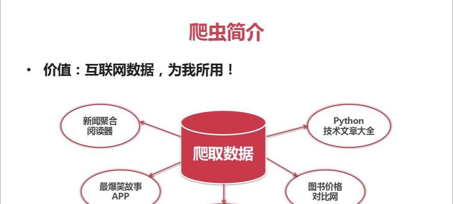 怎么分析网站的url是什么？分析网站URL有哪些步骤和技巧？
