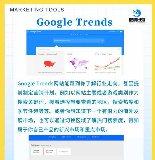 设计调研网站分析怎么写？分析报告的正确撰写方法是什么？