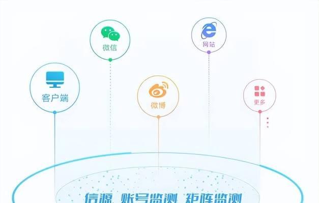 网站舆情分析怎么做？如何有效监控和管理网络声誉？
