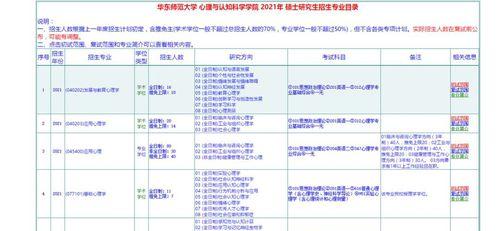 报大学分析网站怎么样啊？使用体验和功能解析是什么？