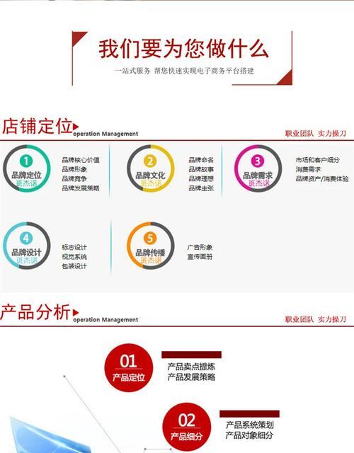人工如何推广自己的网站？有效策略有哪些？