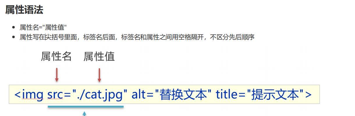 HTML水平线标签有哪些属性？如何使用它们来美化网页？