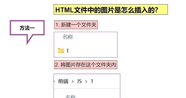 HTML水平线标签有哪些属性？如何使用它们来美化网页？
