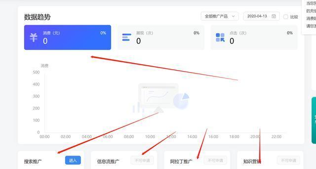 新手如何推广网站文章？有效策略有哪些？