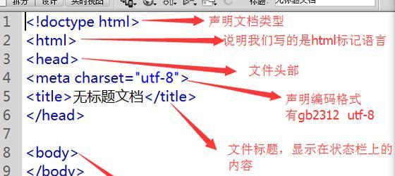 HTML文本框有哪些类型？它们各自有什么特点？