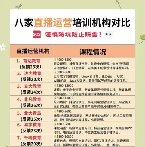 教育网站如何做推广运营？有效策略有哪些？