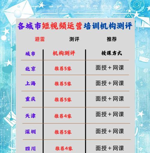 教育网站如何做推广运营？有效策略有哪些？