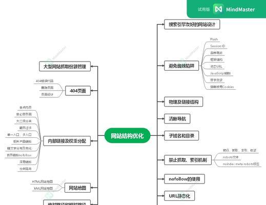 网站查找技巧分析怎么写？如何有效提升搜索效率？