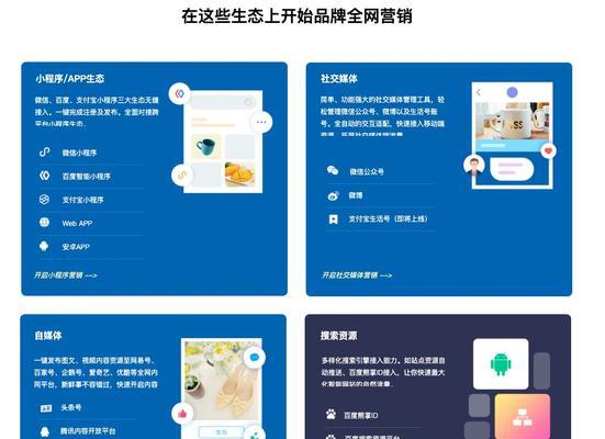 如何用博客群推广网站？有效策略和常见问题解答？