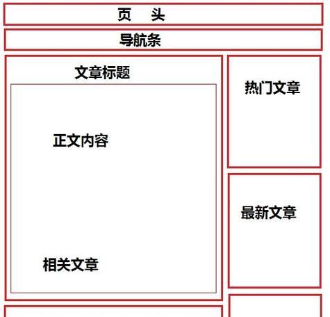 网站url结构怎么分析？如何优化以提升SEO效果？
