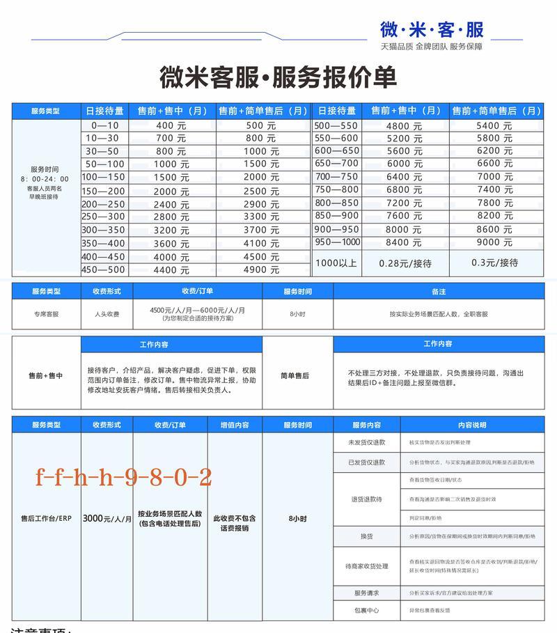 营销型网站设计怎么收费？价格区间和影响因素是什么？