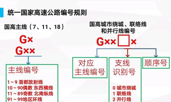 小网站命名规律分析怎么写？如何打造独特且易记的网站名称？