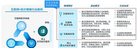 医生网站如何做推广赚钱？有哪些有效策略？