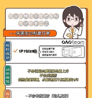医生网站如何做推广赚钱？有哪些有效策略？