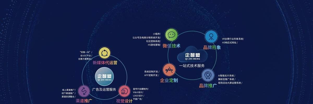 如何创建抖音网站推广？有哪些有效策略和常见问题解答？
