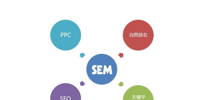 昆明网站优化如何做推广？有哪些有效的方法和步骤？