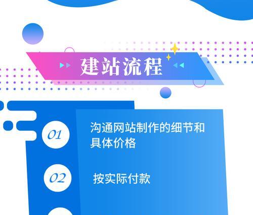 如何做网站推广效果最好？哪个平台更适合新站起步？