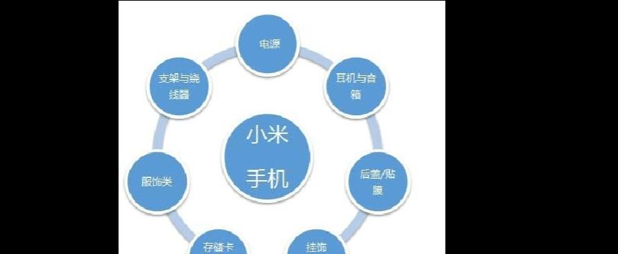 山亭网站营销系统怎么样？功能服务能否满足企业需求？